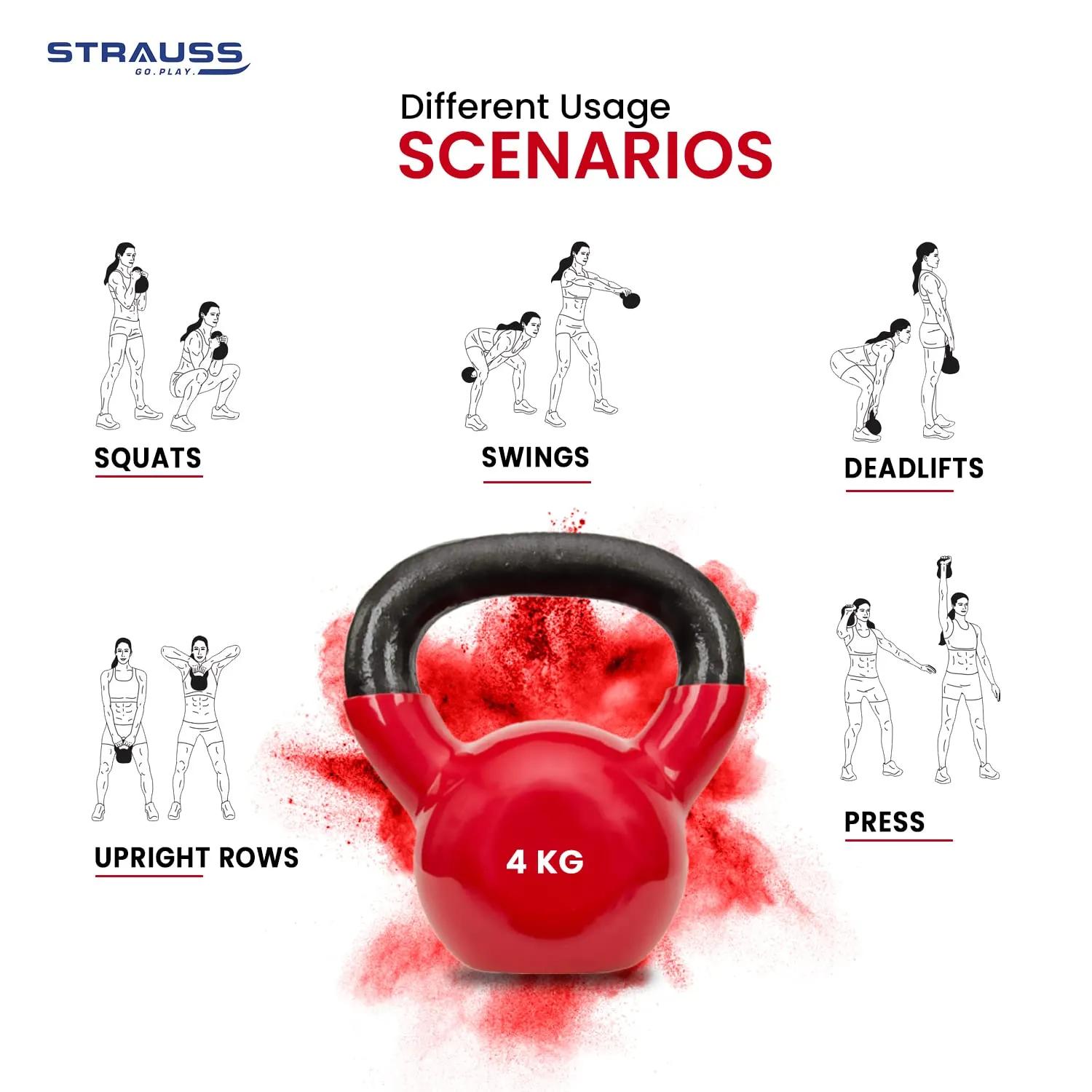 Strauss Premium Vinyl Kettlebell Weight for Men & Women | 4 Kg | Ideal for Home Workout, Yoga, Pilates, Gym Exercises | Non-Slip, Easy to Hold, Scratch Resistant (Red)