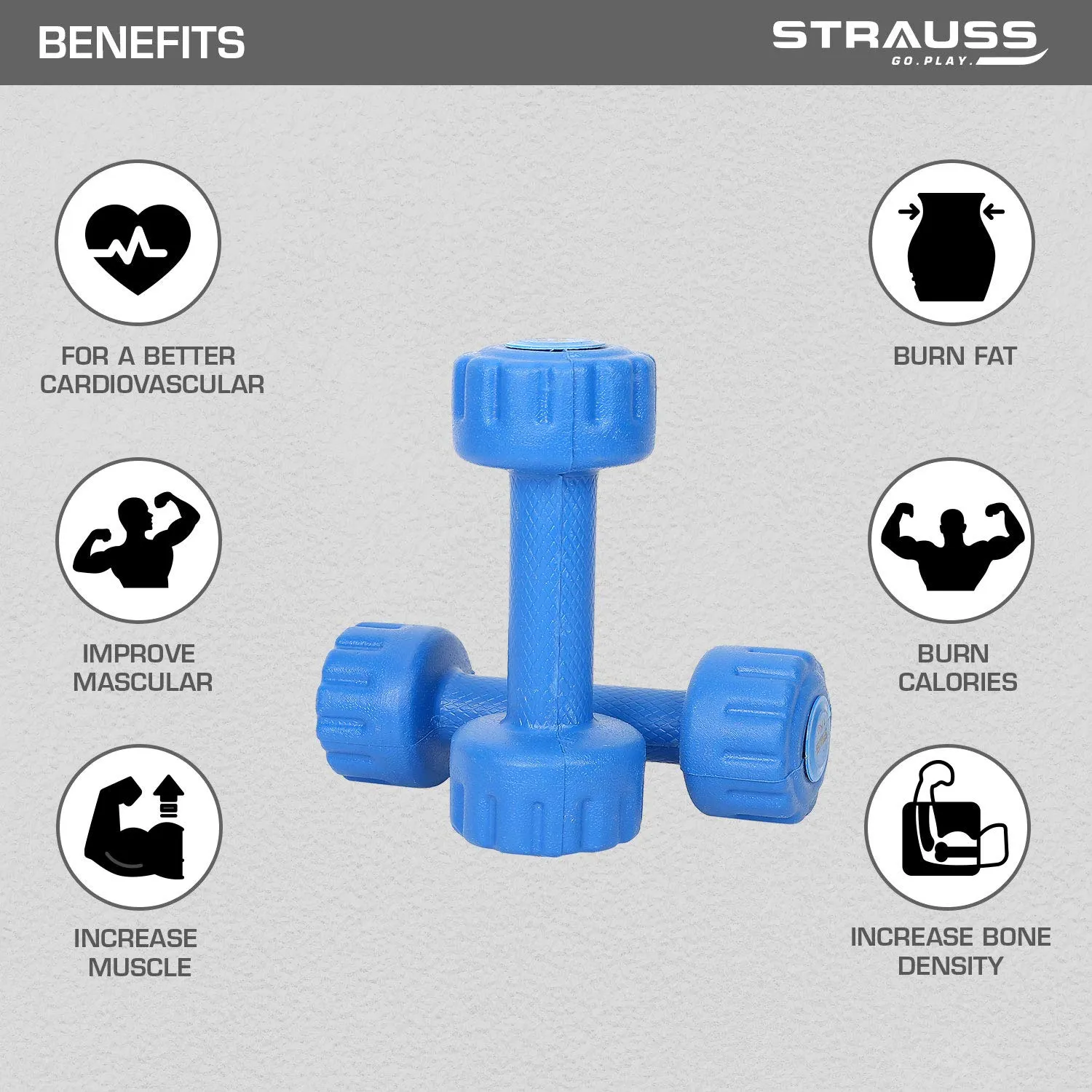 Strauss Unisex PVC Dumbbells Weight for Men & Women | 1Kg (Each)| 2Kg (Pair) | Ideal for Home Workout and Gym Exercises (Blue)